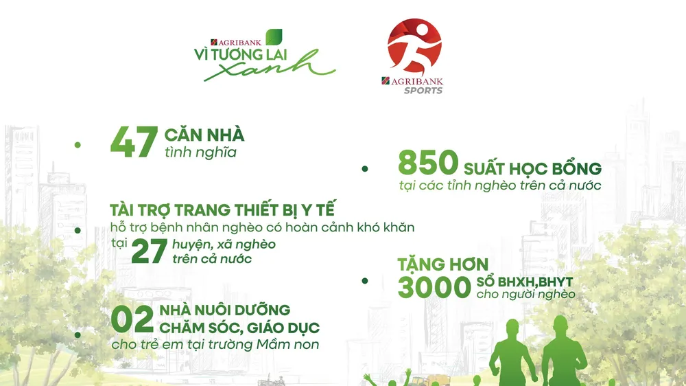 Giải chạy “Agribank - Vì tương lai xanh”: Những bước chân tiếp nối hành trình vì cộng đồng