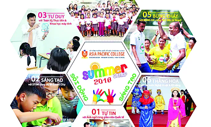 APC Summer Camp 2018 “STEM - Sáng tạo - Sôi động” ​