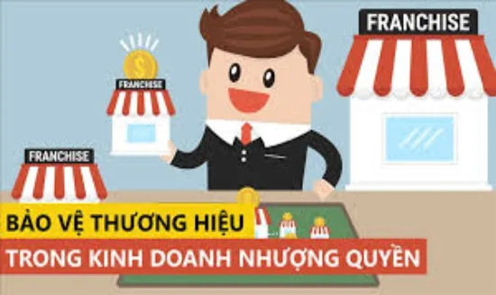 Rủi ro pháp lý liên quan đến chuyển nhượng nhãn hiệu