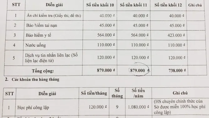 Căn bệnh khó chữa