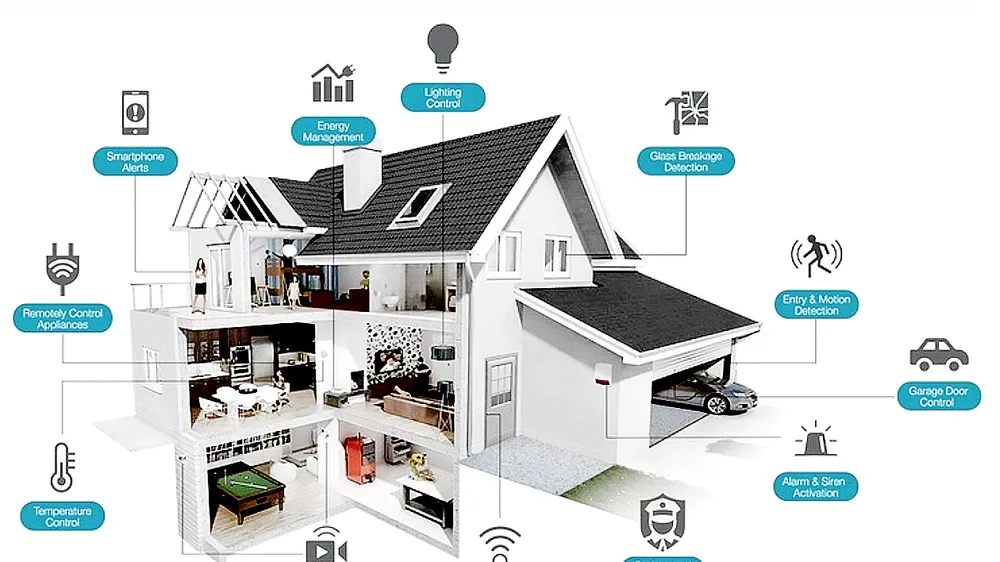 Cẩn trọng với các xu hướng công nghệ