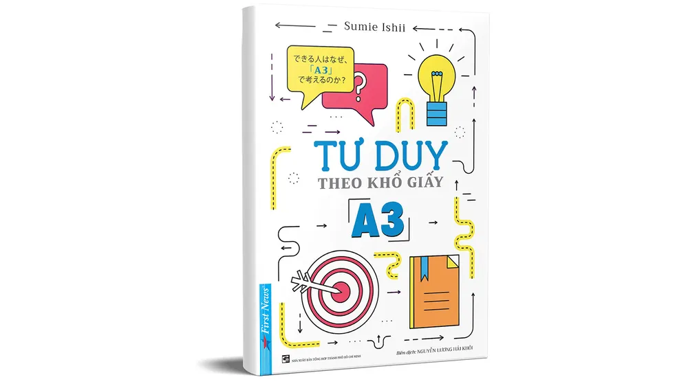 8 bước tư duy theo kiểu khổ giấy A3