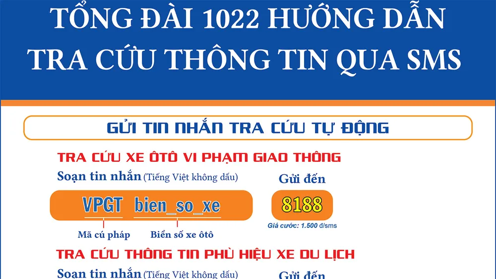 Người dân có thể tra cứu thông tin về ô tô vi phạm giao thông qua mạng xã hội zalo hoặc tin nhắn sms 