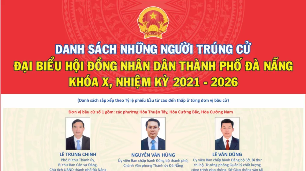 Đà Nẵng công bố danh sách 52 người trúng cử đại biểu HĐND thành phố khóa X, nhiệm kỳ 2021-2026