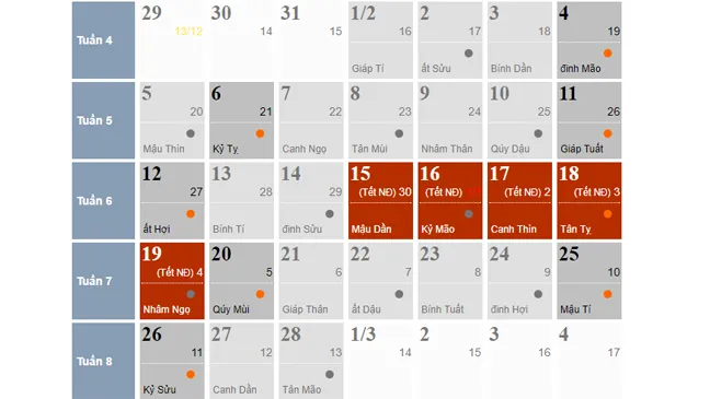 Bộ LĐ-TB-XH trình phương án nghỉ Tết 2018 trong 7 ngày