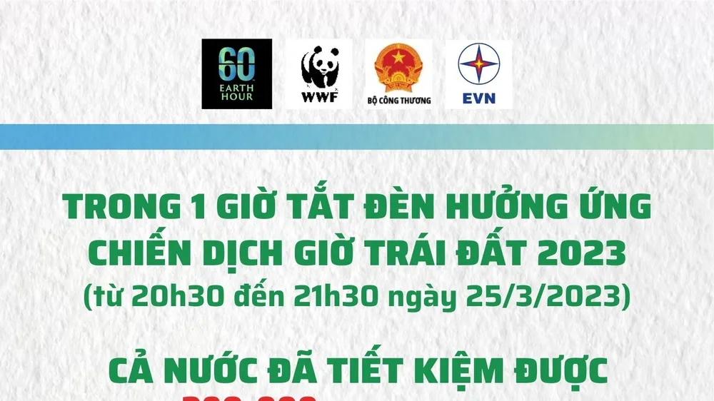 1 giờ tắt điện, tiết kiệm hơn nửa tỷ đồng