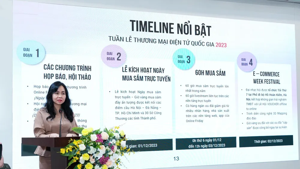 Tuần lễ Thương mại điện tử quốc gia và "60 giờ mua sắm online"