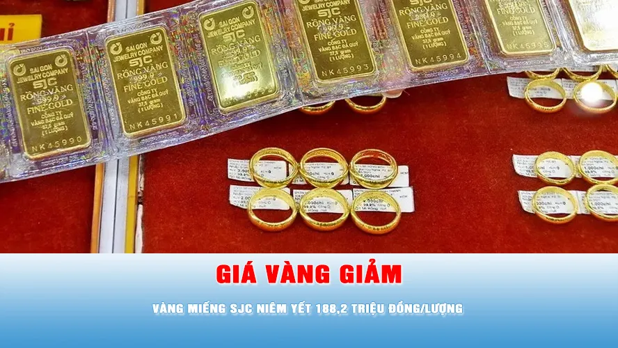 Podcast tin tối 3-3: Giá vàng trong nước lùi về sát 188 triệu đồng/lượng