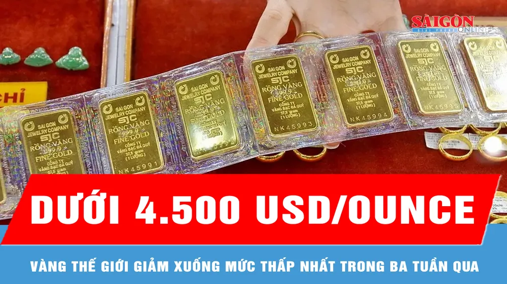 Giá vàng sáng 21-3 giảm mạnh, thấp nhất trong ba tuần qua 