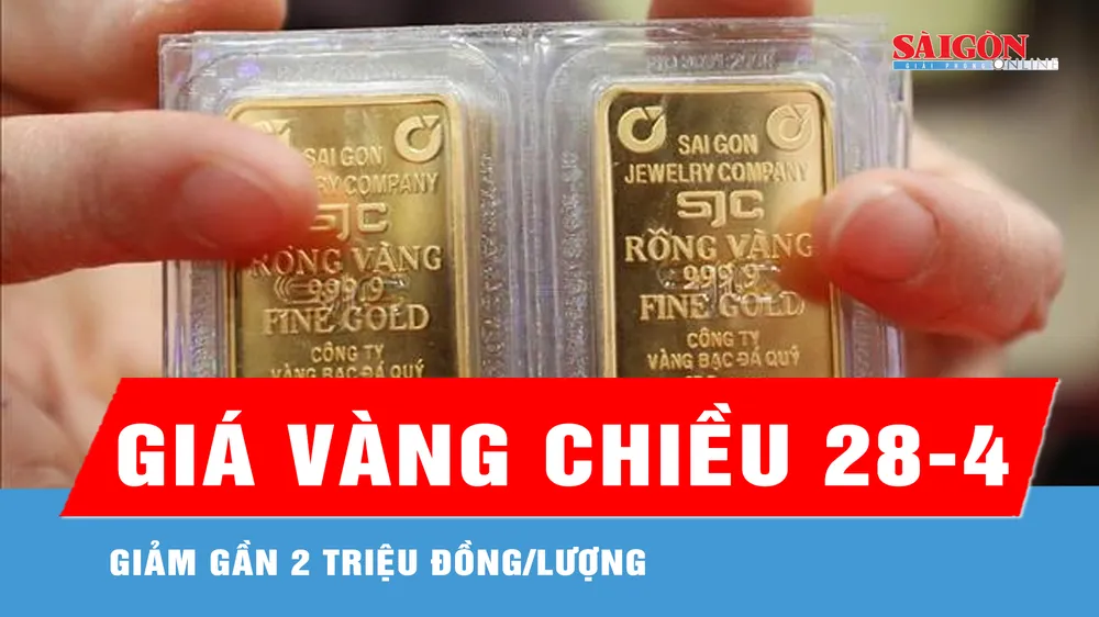 Chiều 28-4: giá vàng giảm gần 2 triệu đồng/lượng 