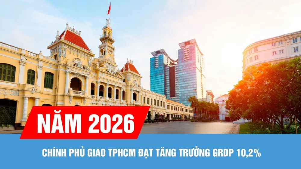 Chính phủ giao TPHCM năm 2026 đạt tăng trưởng GRDP 10,2% 