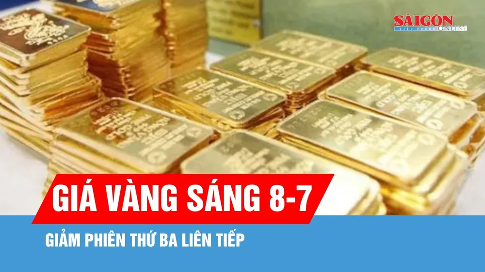 Sáng 8-7, giá vàng trong nước giảm phiên thứ ba liên tiếp