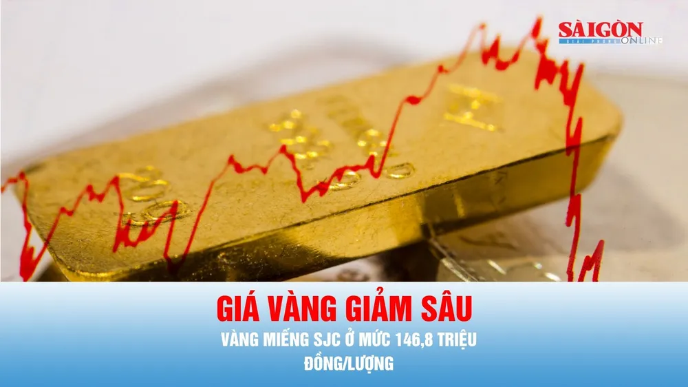 Podcast tin trưa 14-7: Sáng 14-7, giá vàng trong nước giảm sâu