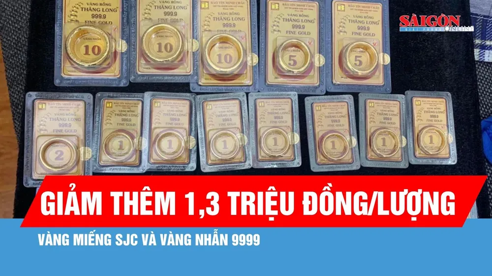 Chiều 31-7: Giá vàng giảm 1,3 triệu đồng/lượng
