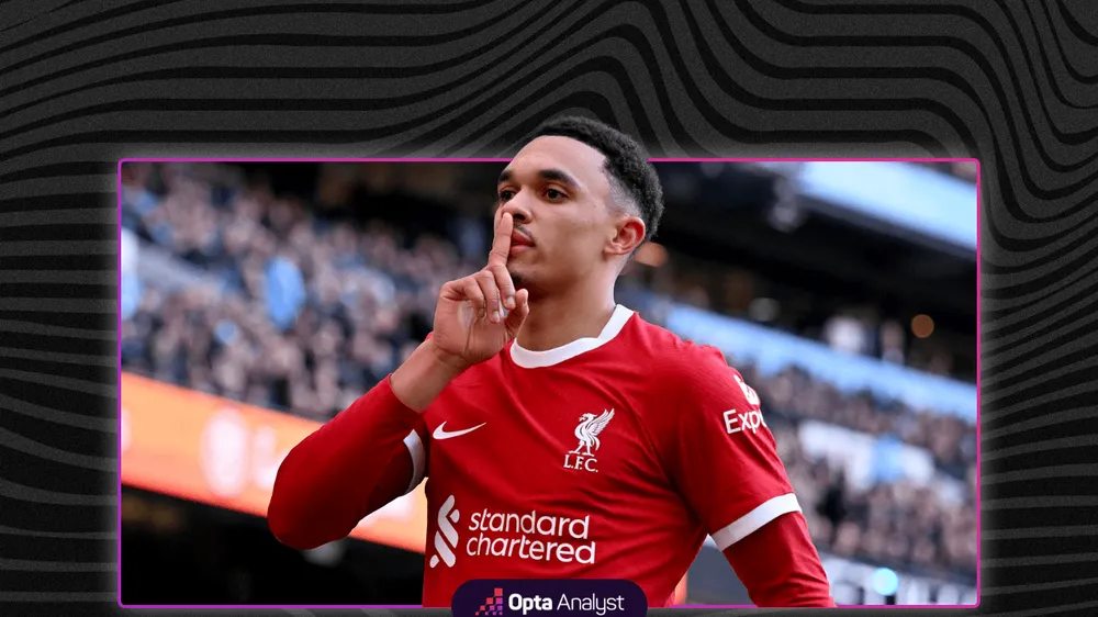 Chủ nghĩa thực dụng giúp Liverpool có đường “sống” trước Man City 