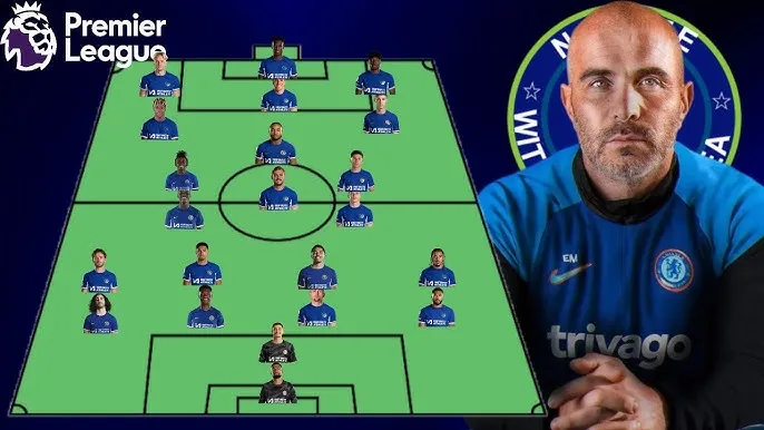 Chuyển nhượng của Chelsea: Mua hay, liệu bán có hay hơn?