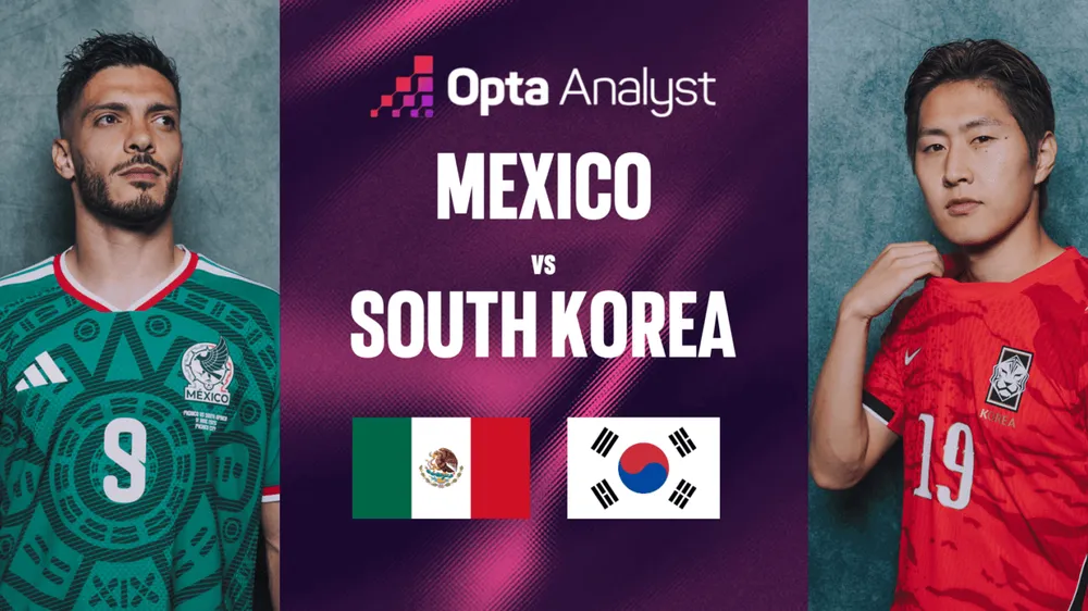 Mexico – Hàn Quốc (8g ngày 19-6): Trận đấu của những giấc mơ chưa thành