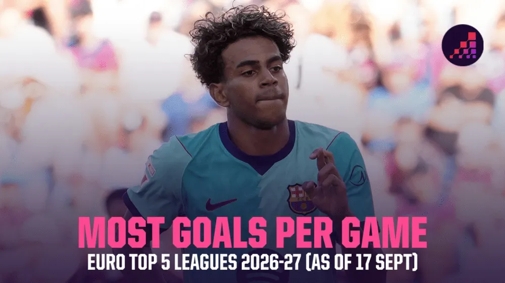 "Cơn cuồng phong" bàn thắng của Barca