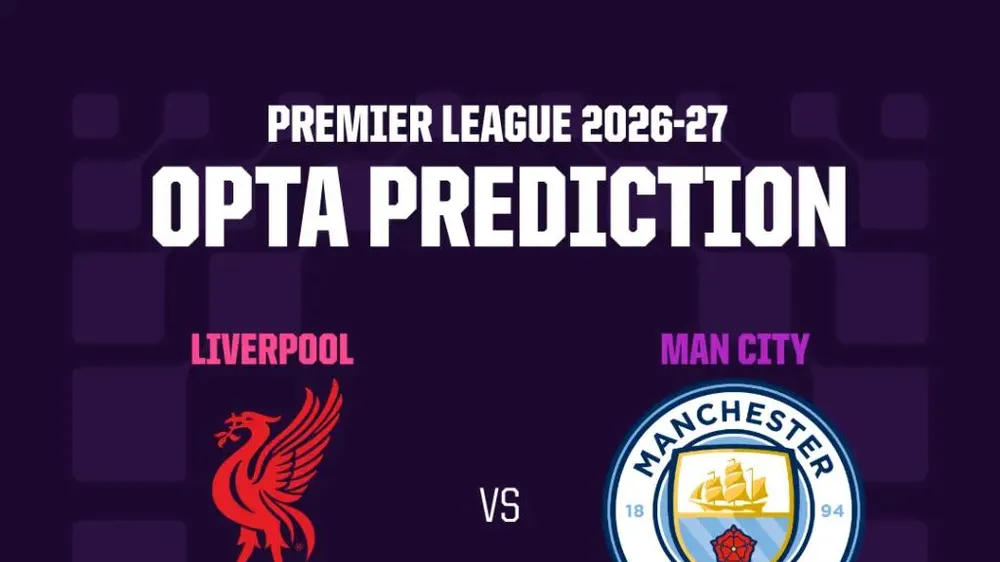 6 yếu tố quyết định đại chiến Liverpool - Man City 