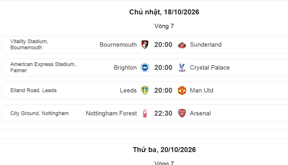 Máy tính nhận định loạt trận ngày 18-10: Man United dễ thua, Arsenal gặp khó