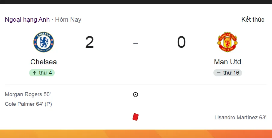 Thua Chelsea 0-2, cơn khủng hoảng của Man United chạm đáy