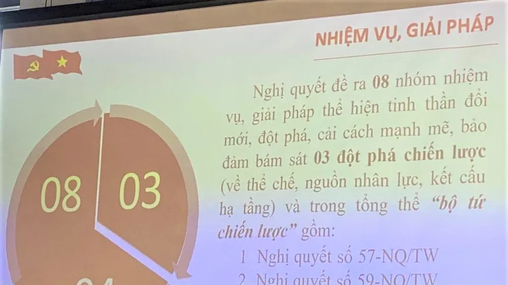 TS Trần Quý trình bày tham luận “Chuyển đổi số: Từ nhận thức đến chiến lược trong hỗ trợ phát triển doanh nghiệp bền vững theo Nghị quyết 68”. Ảnh: THANH HÙNG