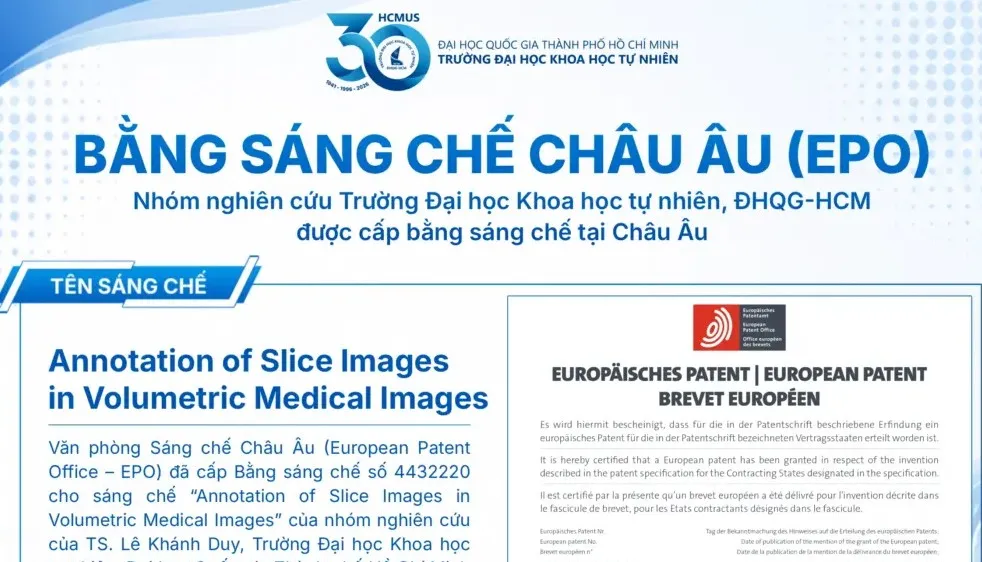 Nhóm nghiên cứu của Trường ĐH Khoa học Tự nhiên (ĐHQG TPHCM) nhận bằng sáng chế của Châu Âu