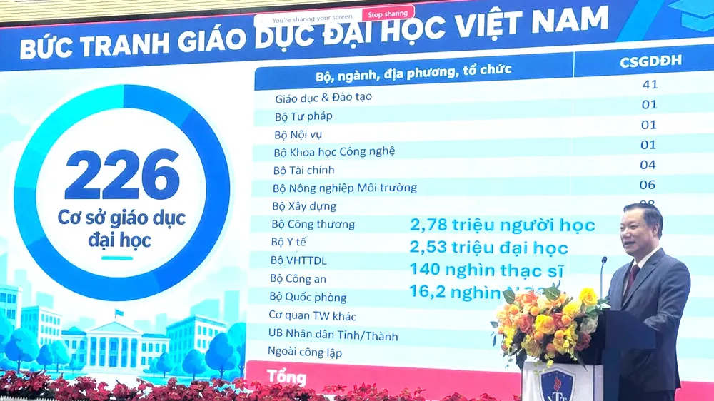 Vụ trưởng Vụ Giáo dục Đại học GS-TS Nguyễn Tiến Thảo báo cáo và trình bày nhiệm vụ năm học mới của giáo dục đại học - Ảnh: THANH HÙNG