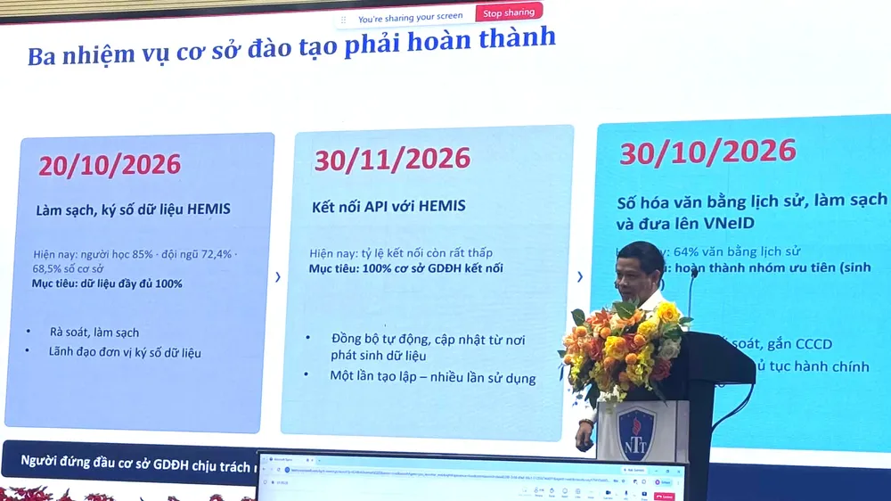 Hệ thống đại học chạy đua hoàn thành chuẩn hóa dữ liệu 