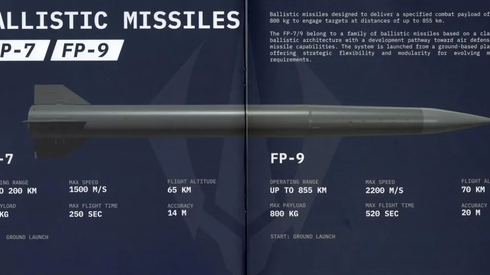 Ukraine giới thiệu tên lửa FP-7 và FP-9. Ảnh: DEFENSE EXPRESS