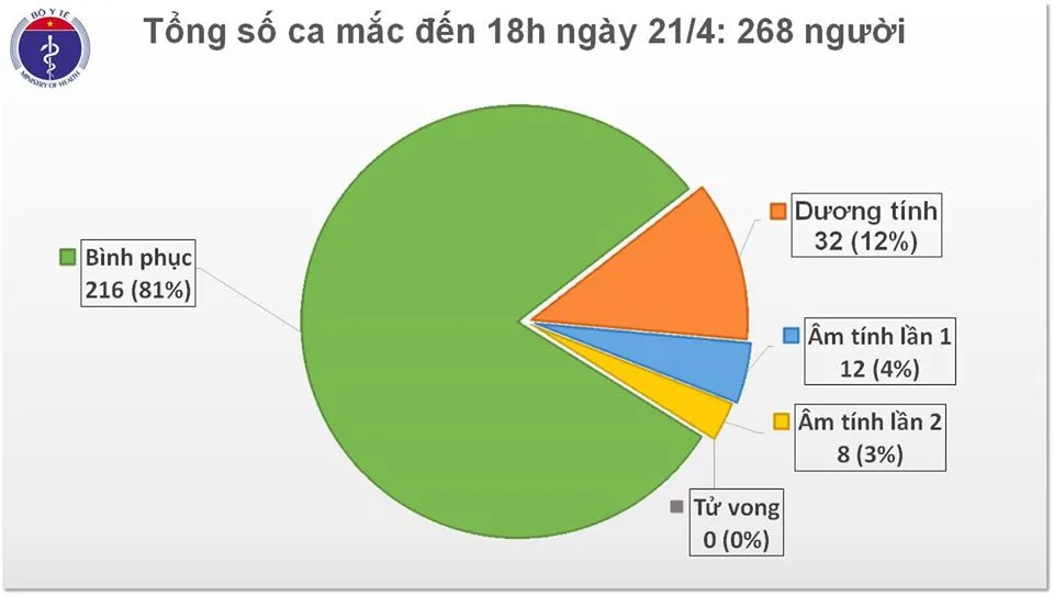 Dịch Covid-19 có nguy cơ xâm nhập qua đường mòn, lối mở