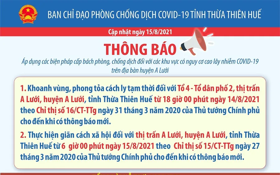Thực hiện giãn cách xã hội đối với thị trấn A Lưới