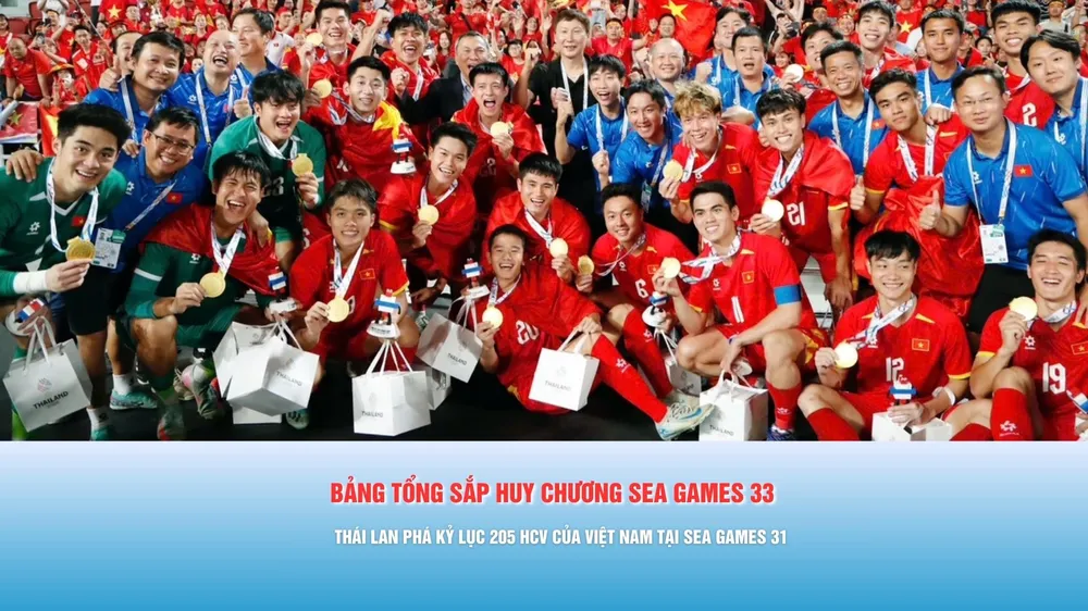Podcast bản tin tối 20-12: SEA Games 33: Thái Lan phá kỷ lục 205 HCV của Việt Nam thiết lập tại SEA Games 31
