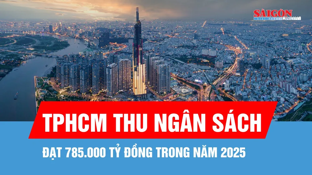 Năm 2025, TPHCM thu ngân sách đạt 785.000 tỷ đồng