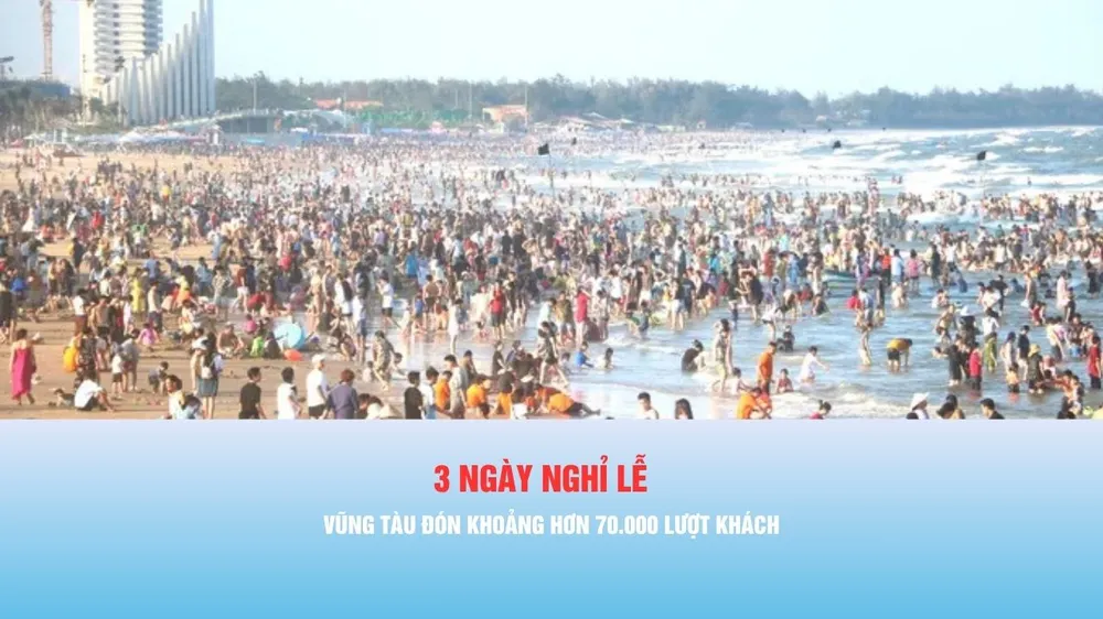 Pocast bản tin tối 27-4: Vũng Tàu đón khoảng hơn 70.000 lượt khách trong 3 ngày nghỉ lễ