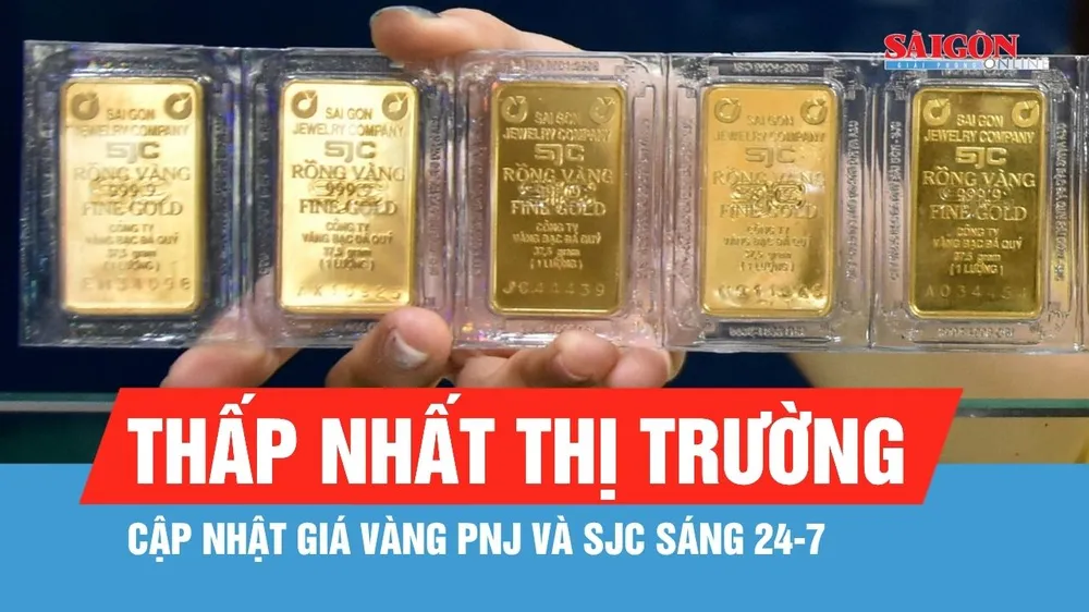 Sáng 24-7, giá vàng PNJ và SJC thấp nhất thị trường
