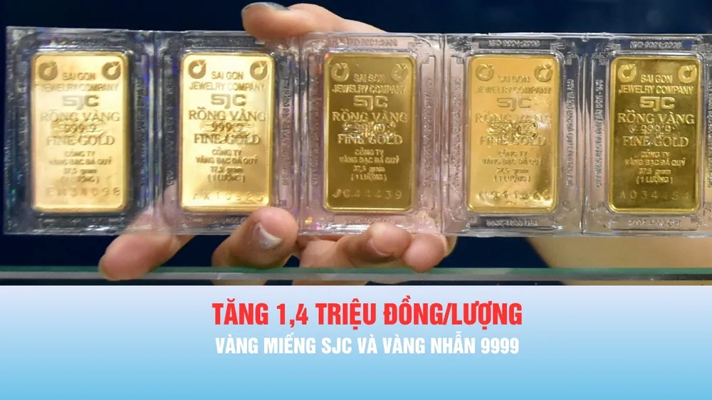 Podcast bản tin trưa 30-7: Vàng miếng SJC và vàng nhẫn 9999 cùng tăng 1,4 triệu đồng/lượng 