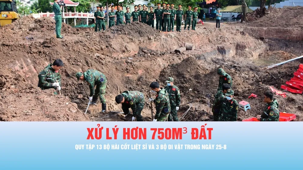 Podcast bản tin trưa 26-8: Đã quy tập 494 bộ hài cốt liệt sĩ tại Công viên Lê Thị Riêng