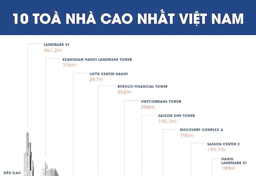 (Ảnh Zing)