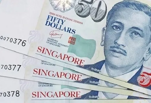 Khoản ngân sách đột phá 