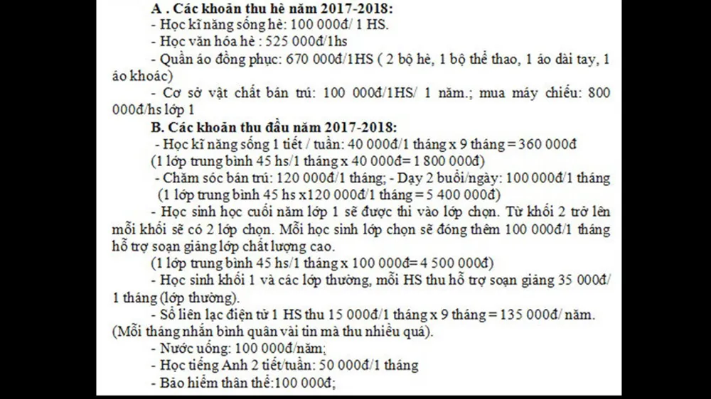 Giám sát chặt để ngăn lạm thu