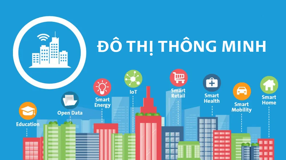 Triển khai đô thị thông minh: Cần đồng bộ và kết nối với hệ thống chung của thành phố