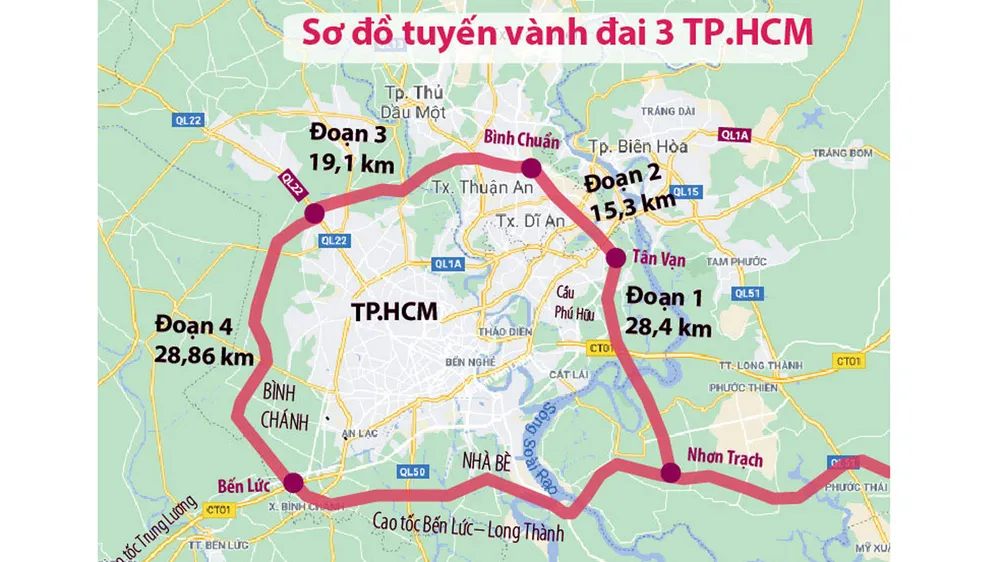 Dự án đường Vành đai 3: Khẩn trương hoàn chỉnh hồ sơ trình Quốc hội
