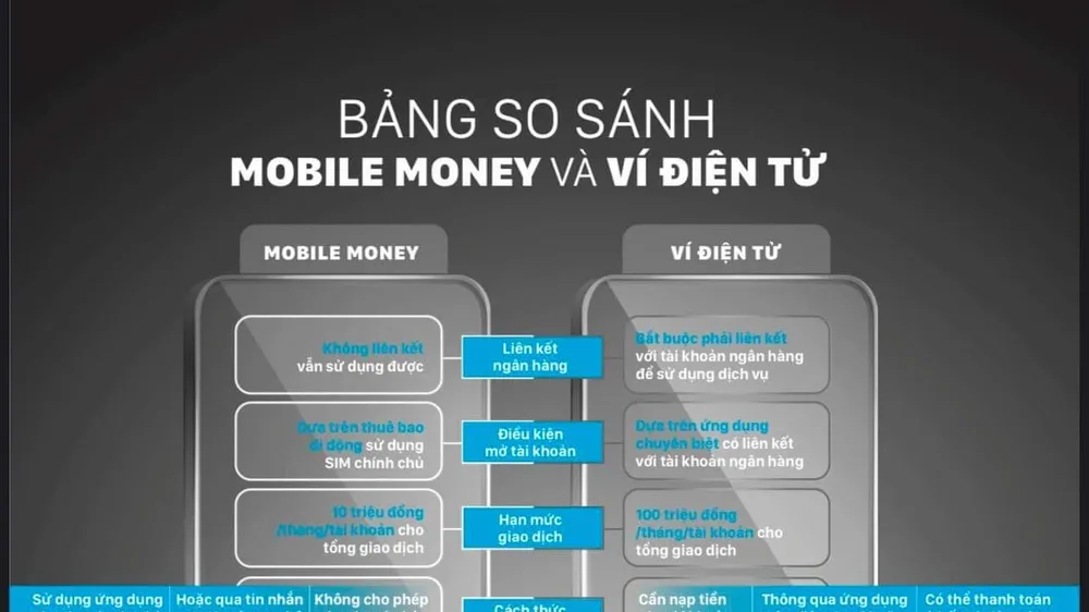 Đồ hoạ: HỮU VI
