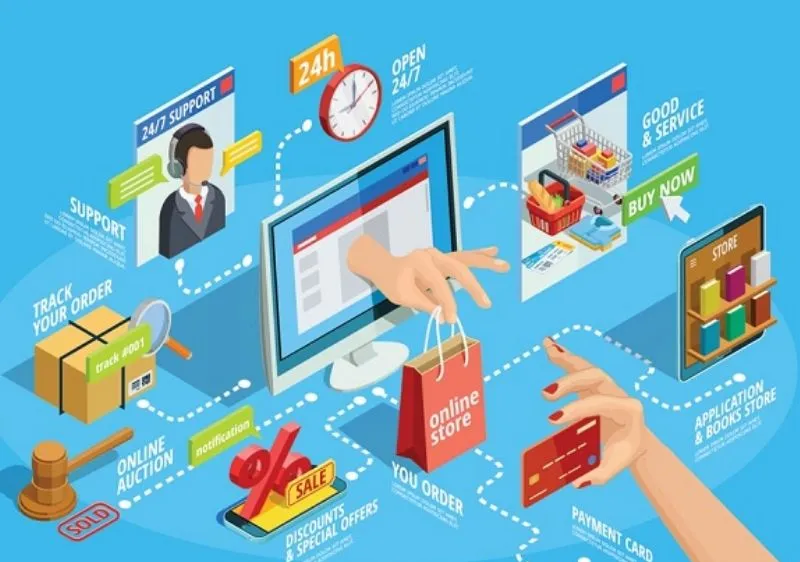 Mua sắm trực tuyến là điểm sáng của ngành bán lẻ