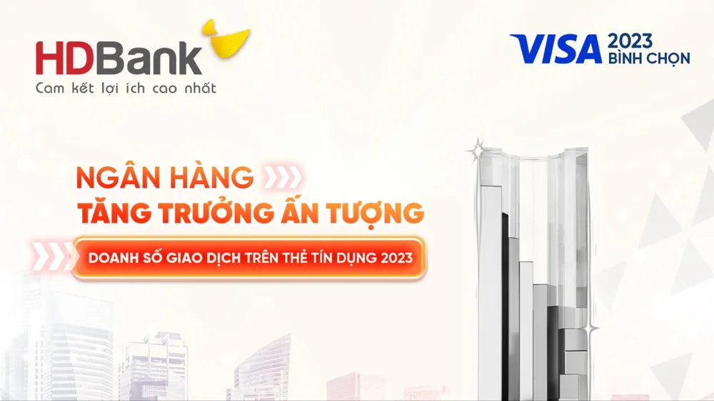 HDBank tăng trưởng ấn tượng về doanh số giao dịch thẻ tín dụng VISA