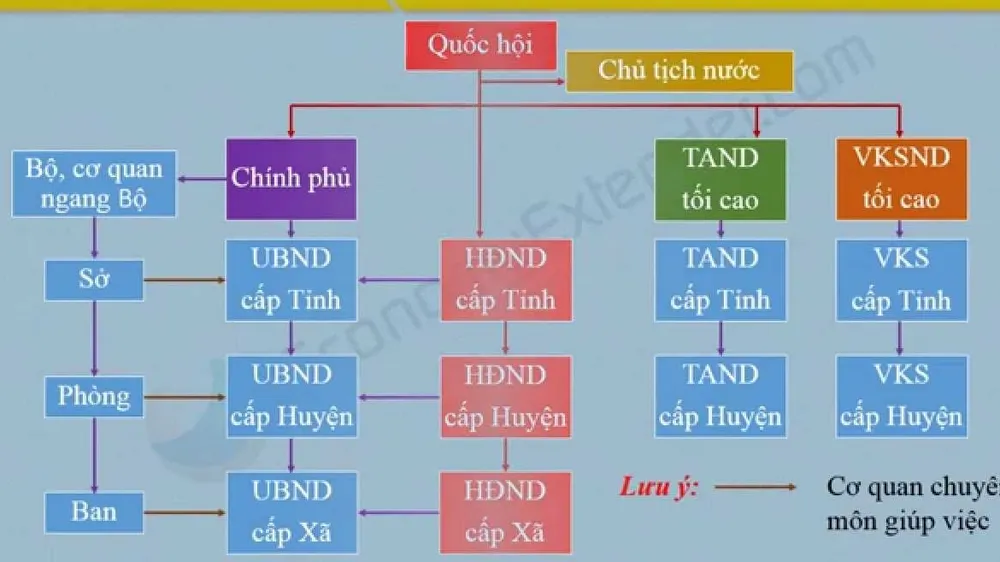 Ngăn chặn từ sớm những ý đồ “rắc cát vào cỗ máy”