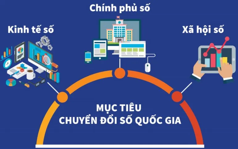 Doanh nghiệp công nghệ số Việt Nam cam kết đột phá