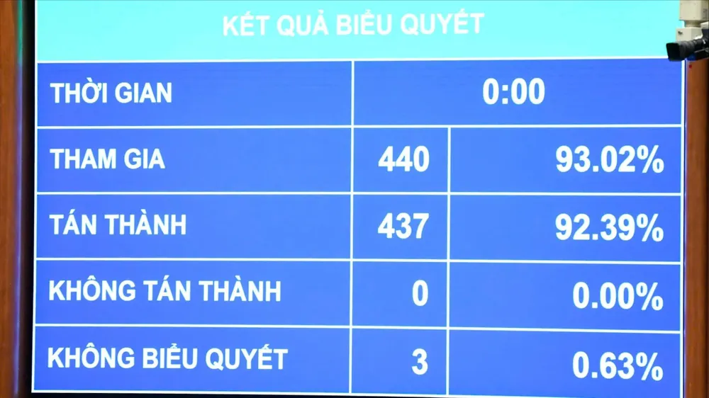 Chủ nhiệm Ủy ban Văn hóa và Xã hội Nguyễn Đắc Vinh. Ảnh: QUANG PHÚC