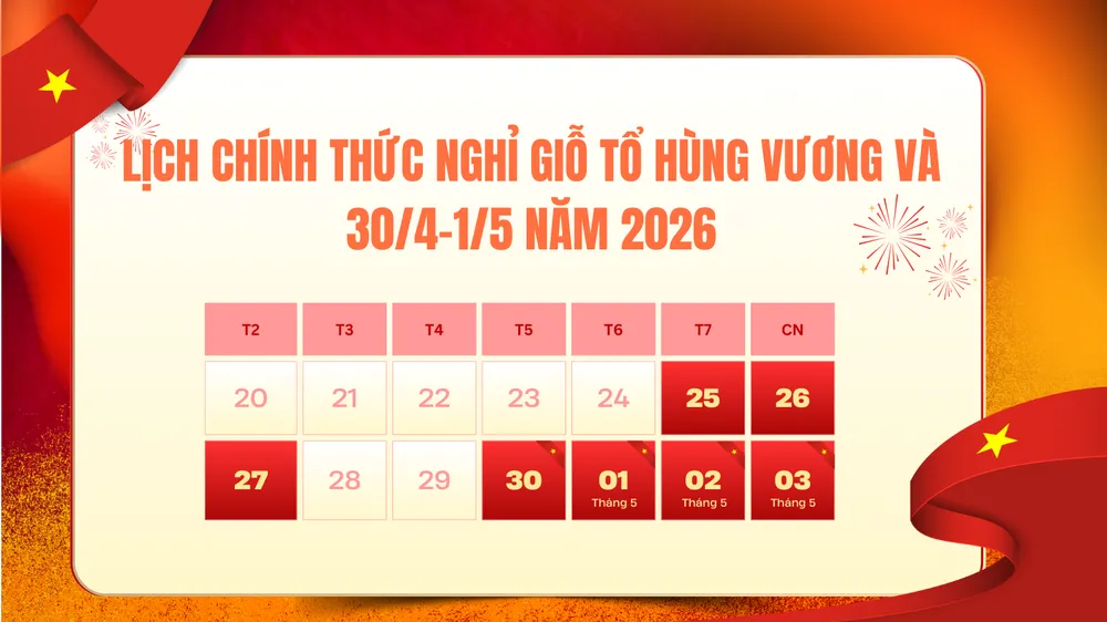Không có chủ trương hoán đổi ngày nghỉ dịp Giỗ Tổ, 30-4 và 1-5